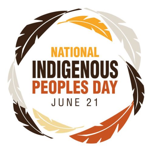 Vector illustration of National Indigenous Peoples Day June 21 Celebration typography design template. Fully editable vector eps. Use for advertisements, posters, web banners, leaflets, cards, t-shirt designs and backgrounds. First Nations, Inuit and Métis indigenous people of Canada.  Royalty free stock image.